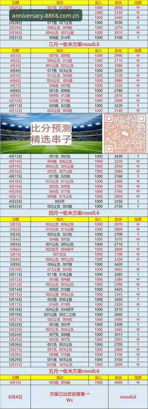 体育比分延迟多少？8868体育官网四周年纪念版实时比分实用指南