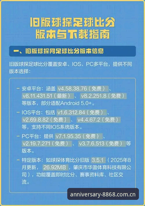 8868体育官网四周年纪念版，实时比分到底安全吗？