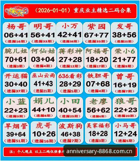 8868体育官网四周年纪念版赔率波动教程详解